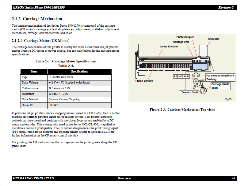 EPSON 890_1280_1290 Service Manual-4